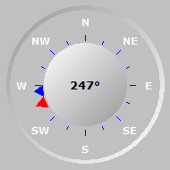 Wind Compass